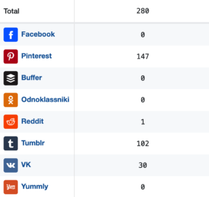 social-shares 2024-11-10 at 1224172x